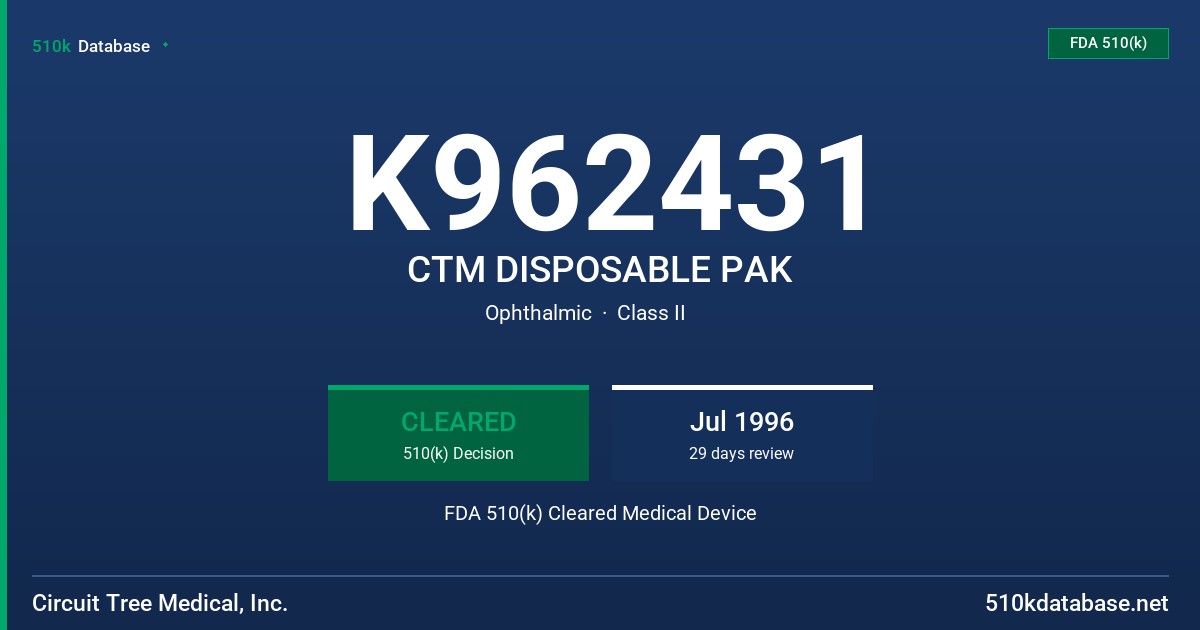 K962431 CTM DISPOSABLE PAK FDA 510(k) Cleared Medical Device