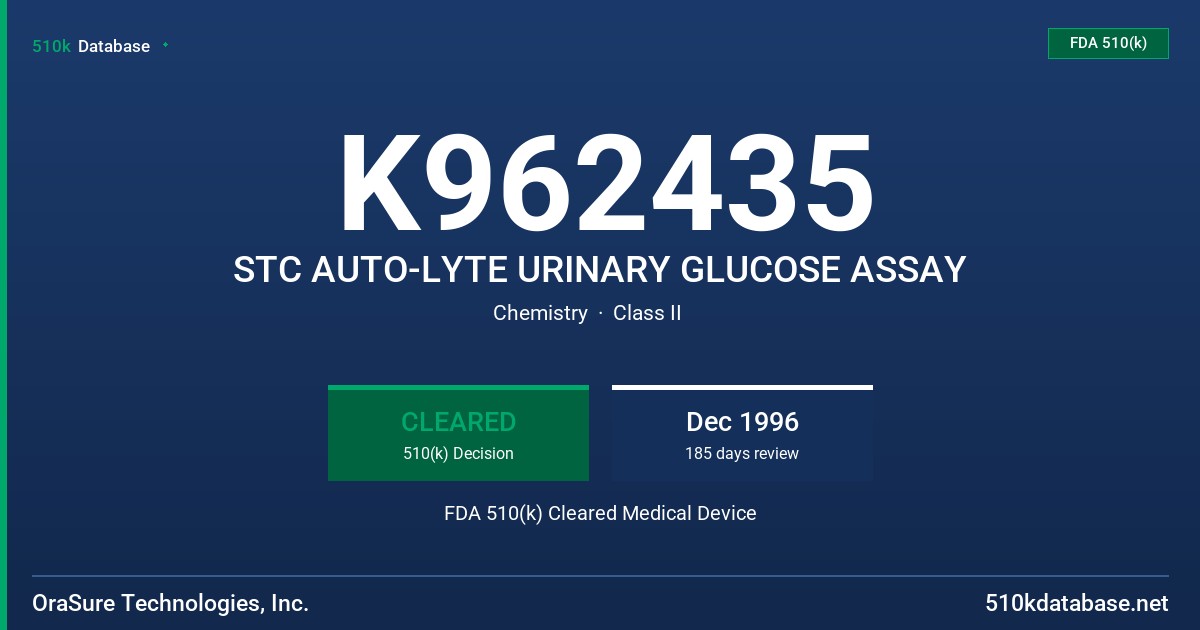 K962435 STC AUTO-LYTE URINARY GLUCOSE ASSAY FDA 510(k) Cleared Medical Device