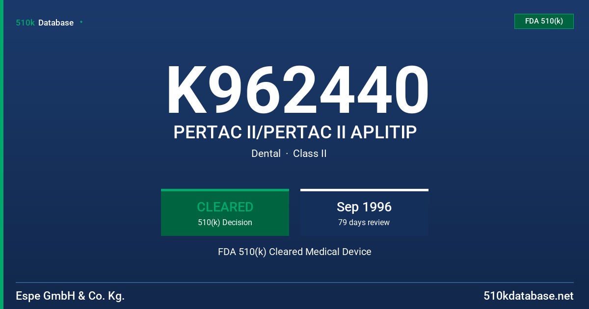 K962440 PERTAC II/PERTAC II APLITIP FDA 510(k) Cleared Medical Device