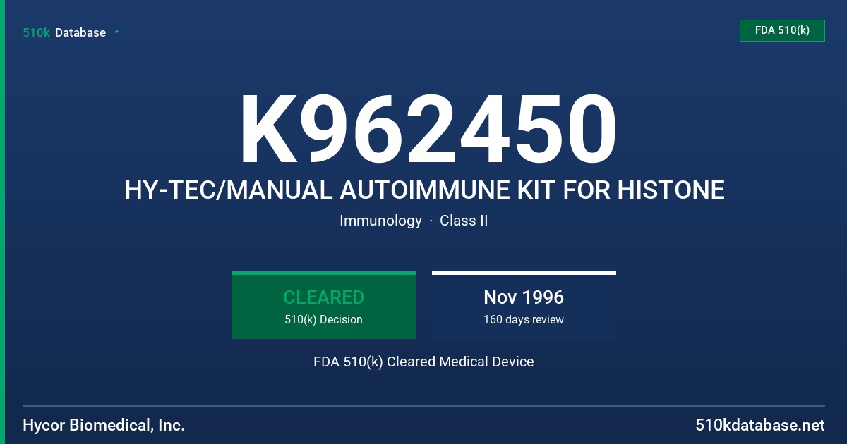 K962450 HY-TEC/MANUAL AUTOIMMUNE KIT FOR HISTONE FDA 510(k) Cleared Medical Device