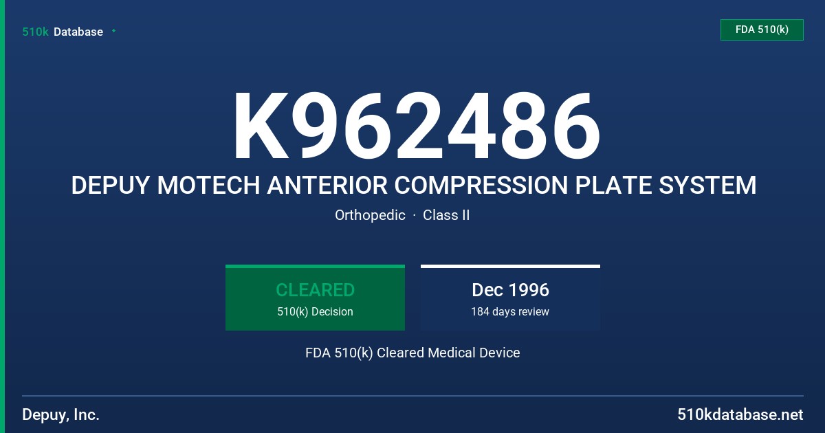 K962486 DEPUY MOTECH ANTERIOR COMPRESSION PLATE SYSTEM FDA 510(k) Cleared Medical Device