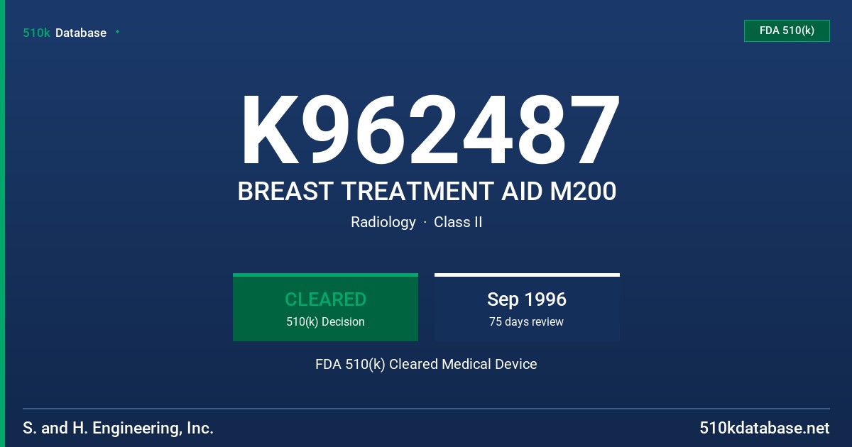 K962487 BREAST TREATMENT AID M200 FDA 510(k) Cleared Medical Device