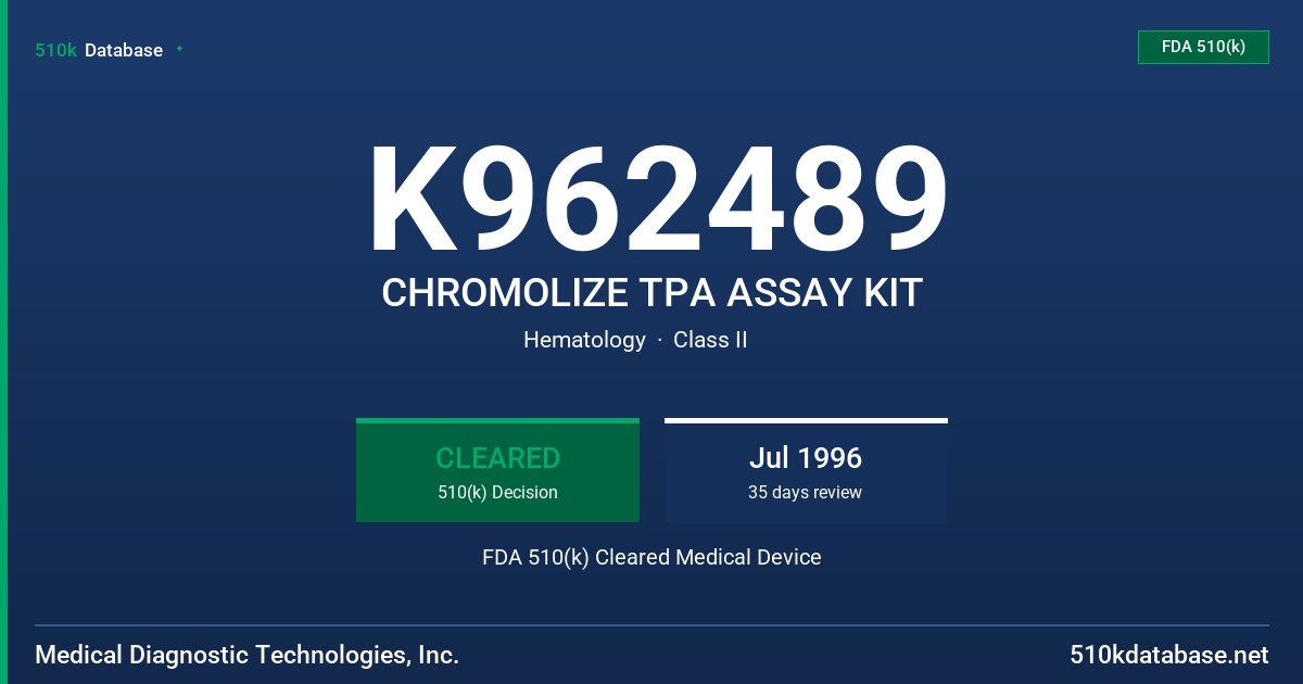 K962489 CHROMOLIZE TPA ASSAY KIT FDA 510(k) Cleared Medical Device