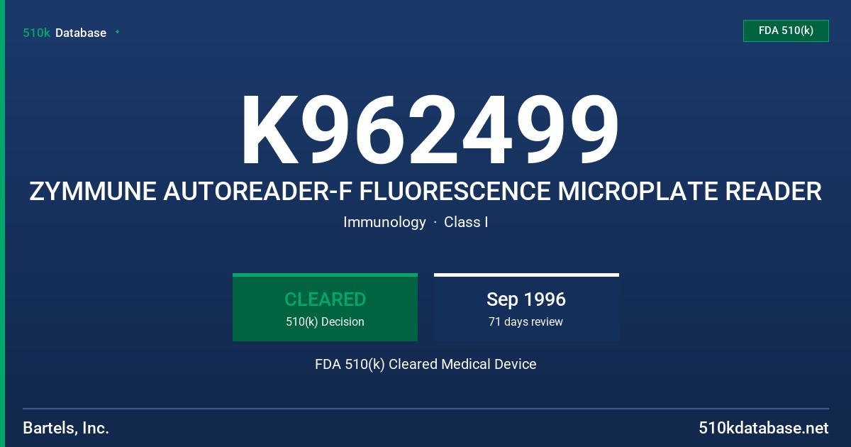 K962499 ZYMMUNE AUTOREADER-F FLUORESCENCE MICROPLATE READER FDA 510(k) Cleared Medical Device