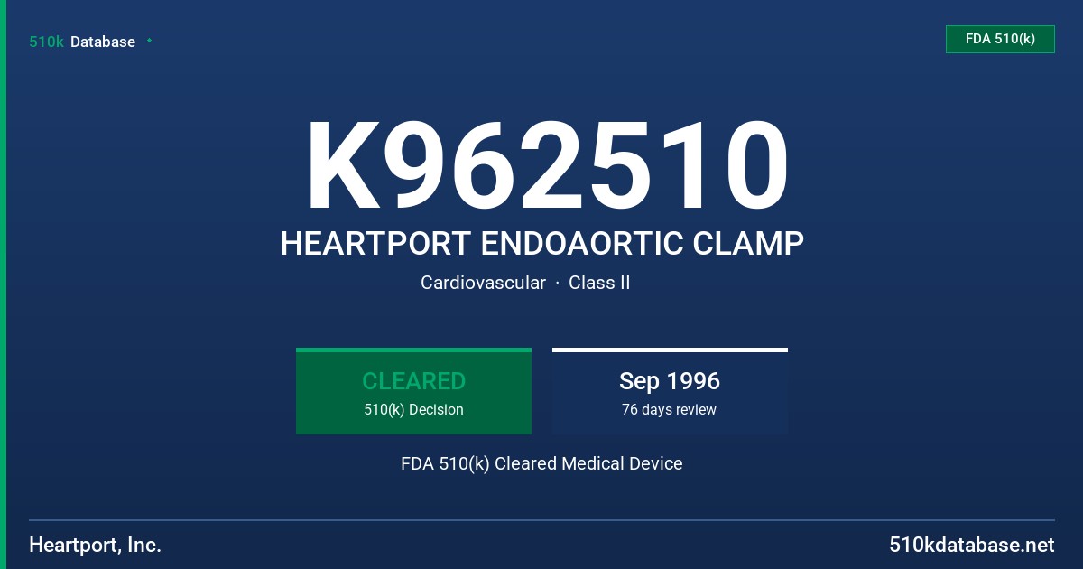 K962510 HEARTPORT ENDOAORTIC CLAMP FDA 510(k) Cleared Medical Device