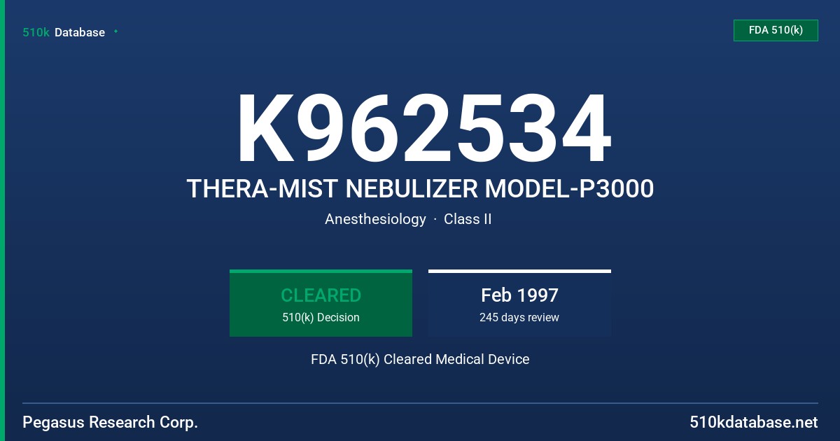 K962534 THERA-MIST NEBULIZER MODEL-P3000 FDA 510(k) Cleared Medical Device