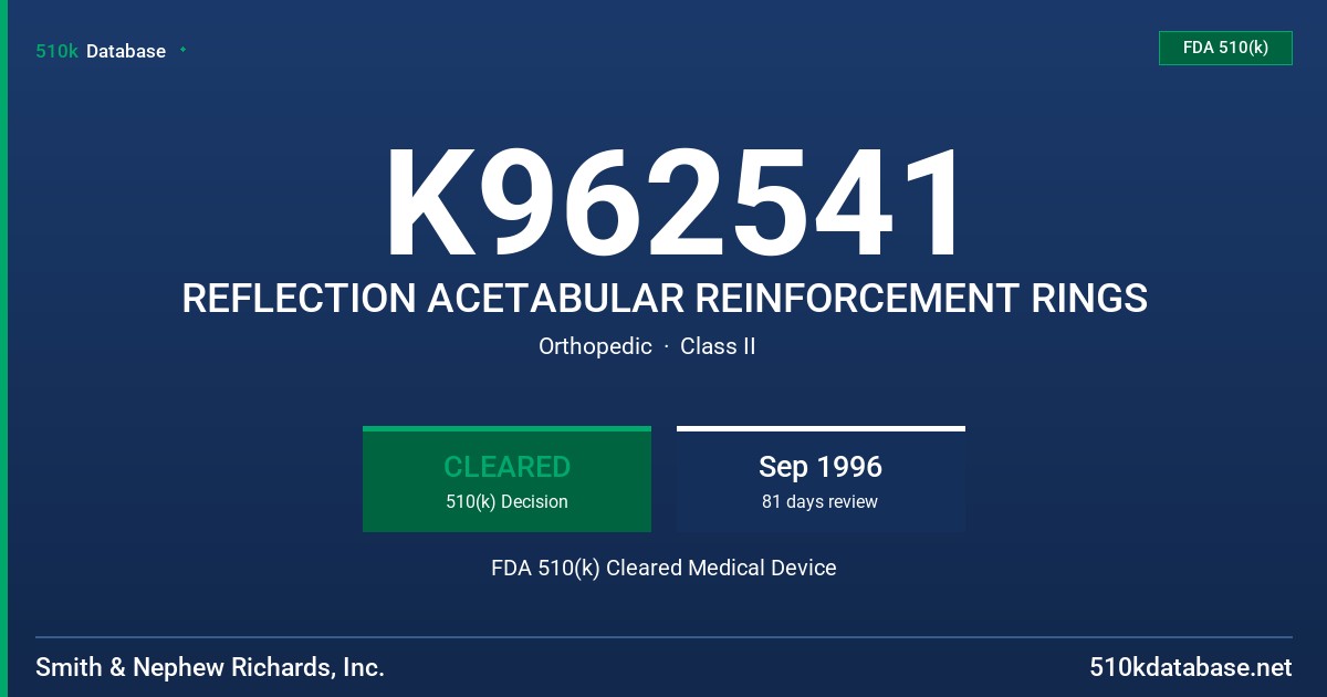 K962541 REFLECTION ACETABULAR REINFORCEMENT RINGS FDA 510(k) Cleared Medical Device