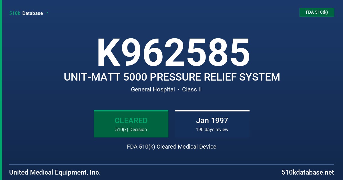 K962585 UNIT-MATT 5000 PRESSURE RELIEF SYSTEM FDA 510(k) Cleared Medical Device