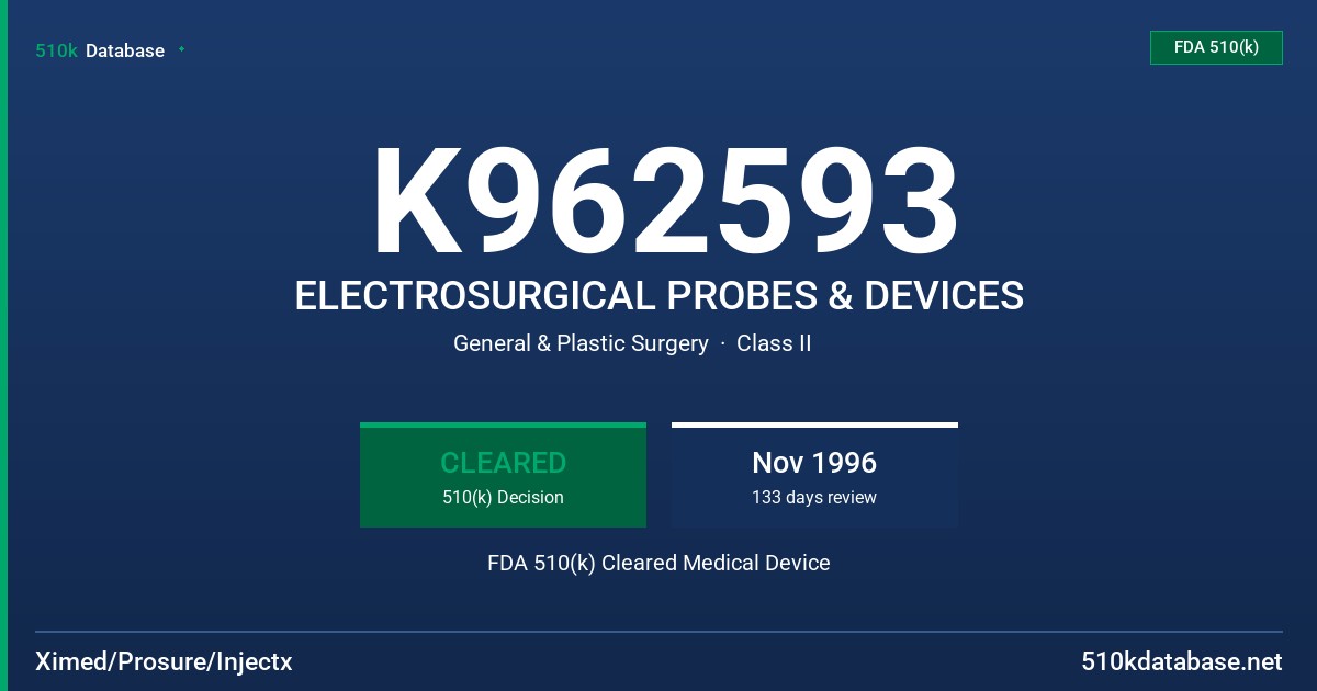 K962593 ELECTROSURGICAL PROBES & DEVICES FDA 510(k) Cleared Medical Device
