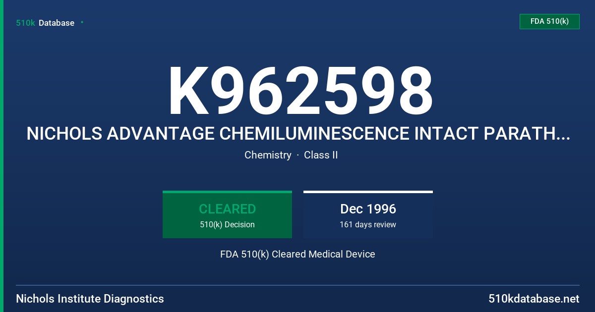 K962598 NICHOLS ADVANTAGE CHEMILUMINESCENCE INTACT PARATHYROID HORMONE KIT FDA 510(k) Cleared Medical Device