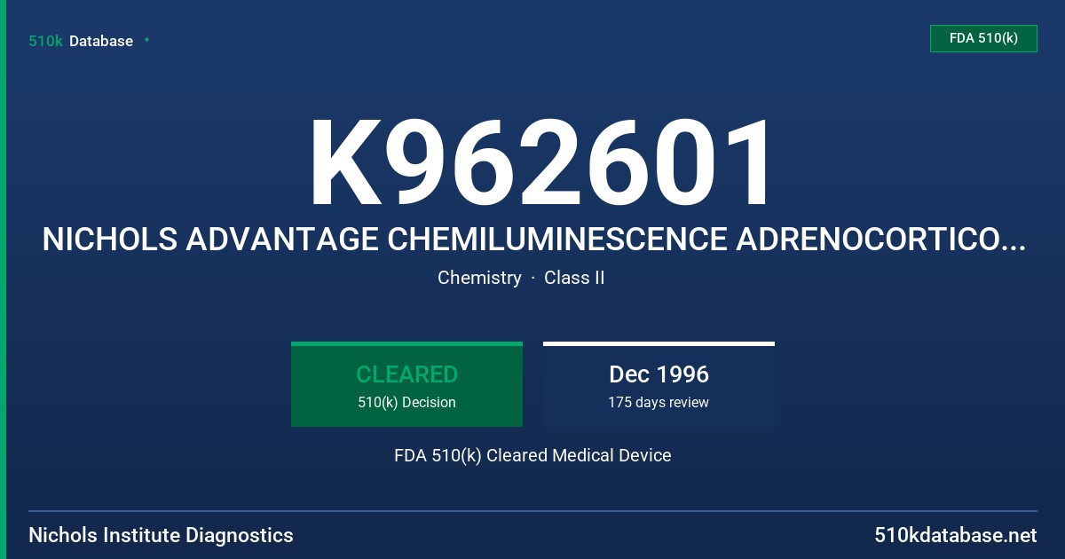 K962601 NICHOLS ADVANTAGE CHEMILUMINESCENCE ADRENOCORTICOTROPIC HORMONE FDA 510(k) Cleared Medical Device