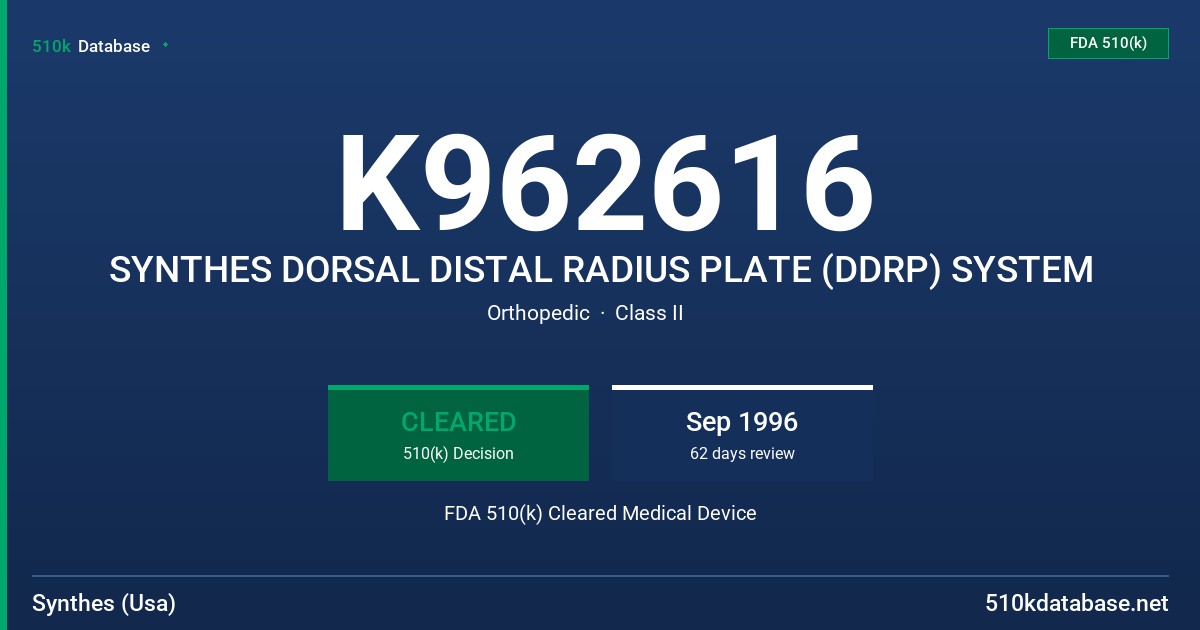 K962616 SYNTHES DORSAL DISTAL RADIUS PLATE (DDRP) SYSTEM FDA 510(k) Cleared Medical Device