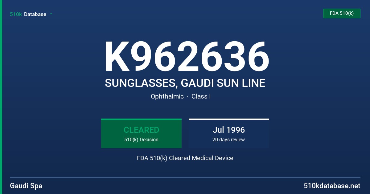 K962636 SUNGLASSES, GAUDI SUN LINE FDA 510(k) Cleared Medical Device