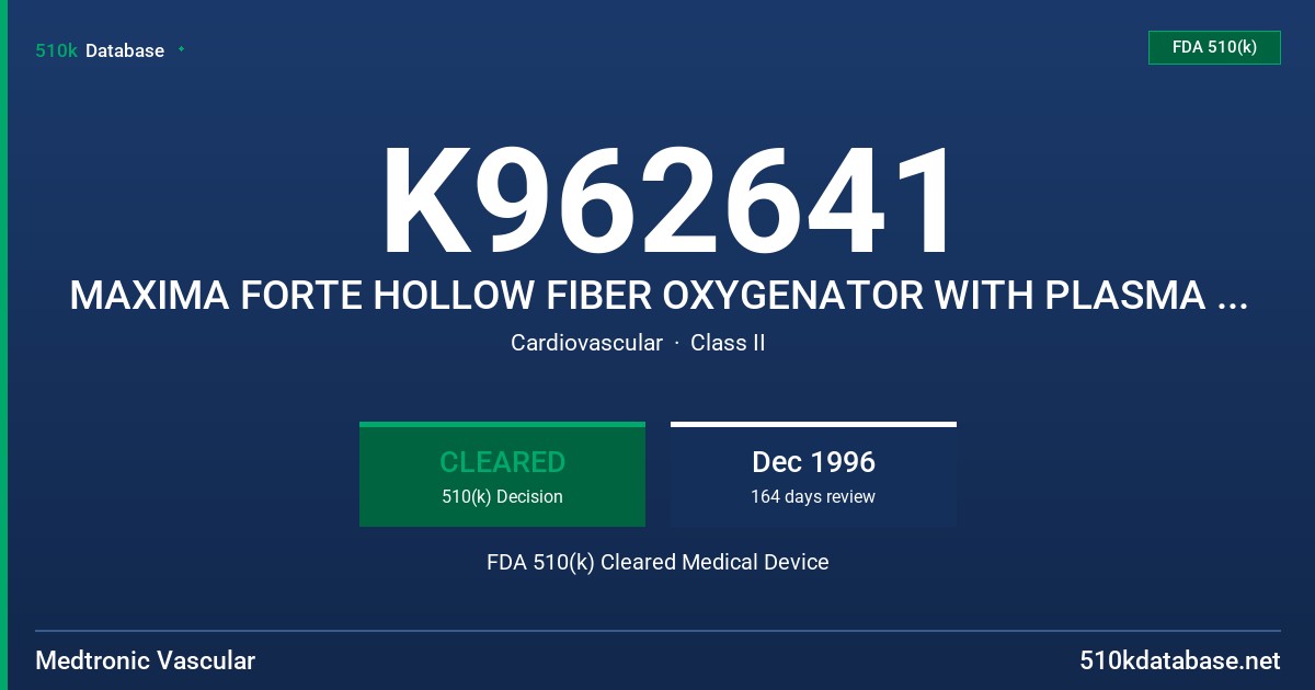 K962641 MAXIMA FORTE HOLLOW FIBER OXYGENATOR WITH PLASMA RESISTANT FIBER FDA 510(k) Cleared Medical Device