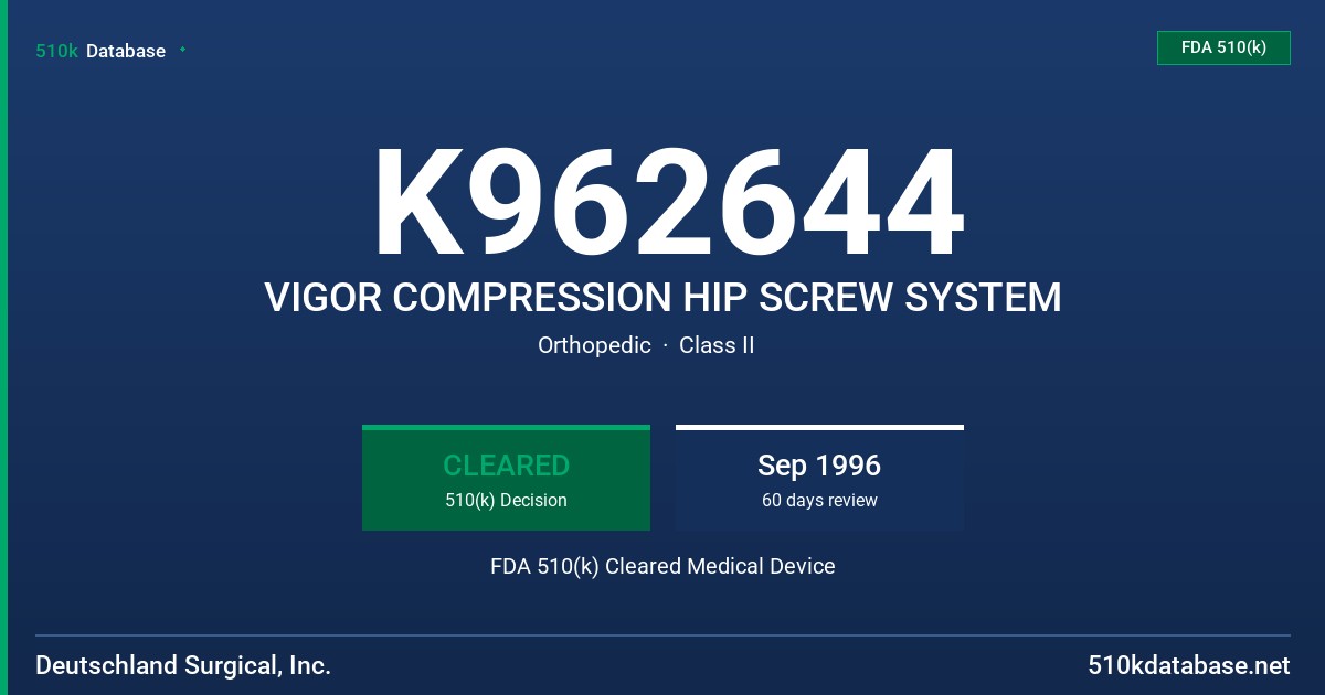 K962644 VIGOR COMPRESSION HIP SCREW SYSTEM FDA 510(k) Cleared Medical Device