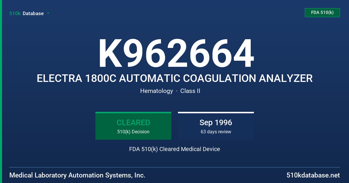 K962664 ELECTRA 1800C AUTOMATIC COAGULATION ANALYZER FDA 510(k) Cleared Medical Device