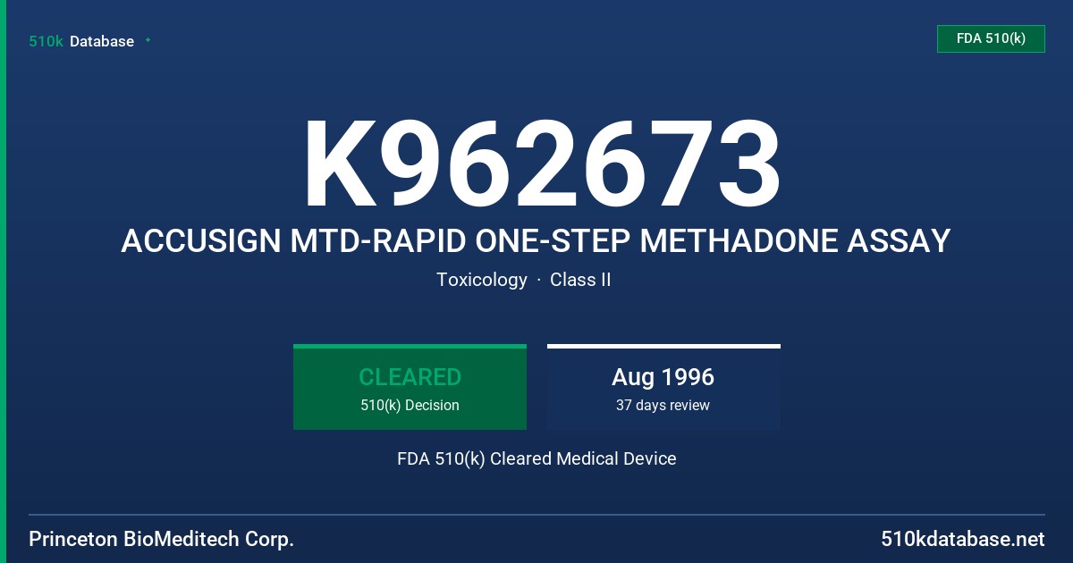 K962673 ACCUSIGN MTD-RAPID ONE-STEP METHADONE ASSAY FDA 510(k) Cleared Medical Device