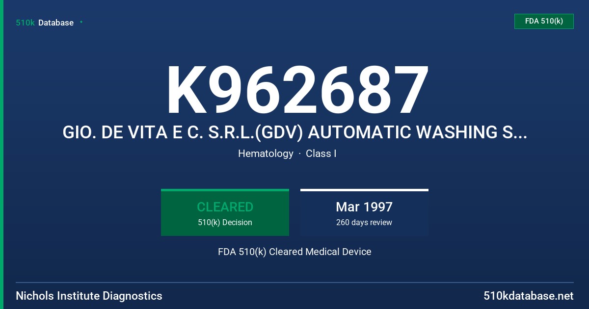 K962687 GIO. DE VITA E C. S.R.L.(GDV) AUTOMATIC WASHING SYSTEM FDA 510(k) Cleared Medical Device