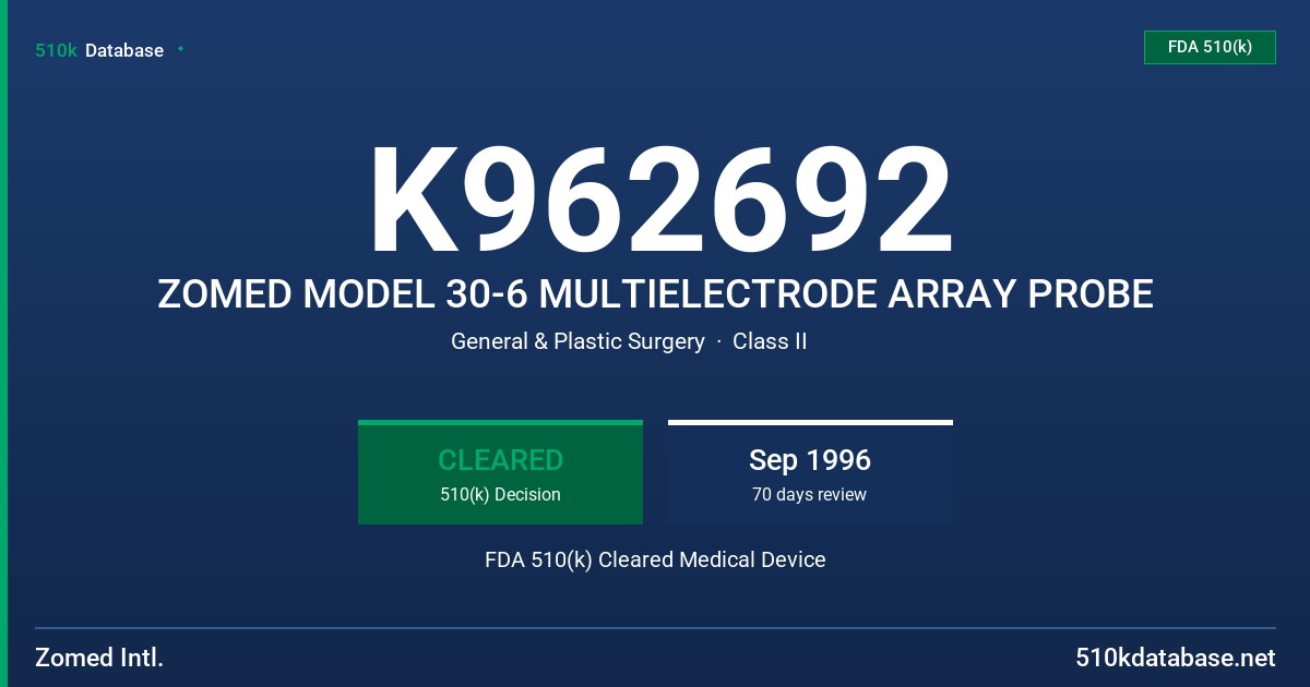 K962692 ZOMED MODEL 30-6 MULTIELECTRODE ARRAY PROBE FDA 510(k) Cleared Medical Device