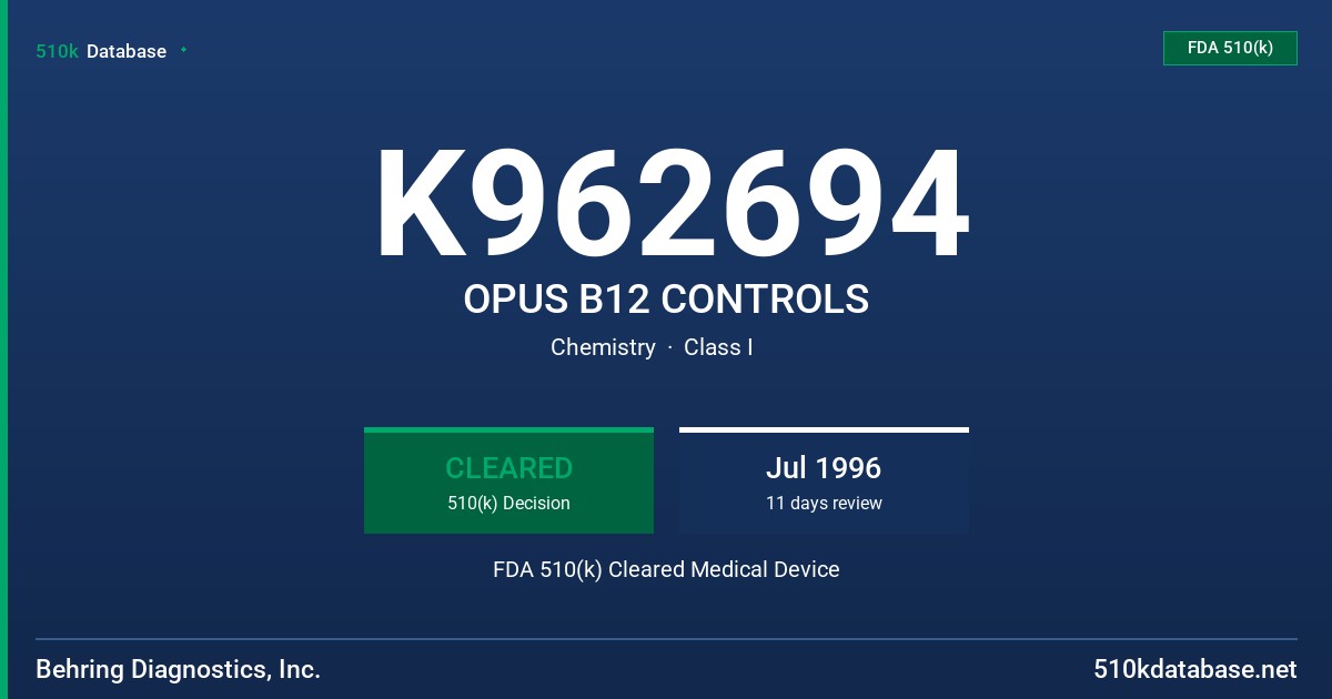 K962694 OPUS B12 CONTROLS FDA 510(k) Cleared Medical Device