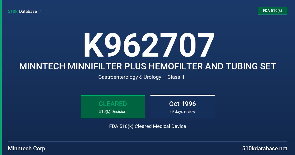 K962707 MINNTECH MINNIFILTER PLUS HEMOFILTER AND TUBING SET FDA 510(k) Cleared Medical Device