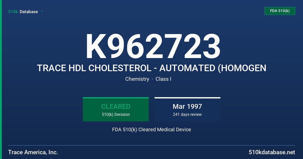 K962723 TRACE HDL CHOLESTEROL - AUTOMATED (HOMOGEN FDA 510(k) Cleared Medical Device