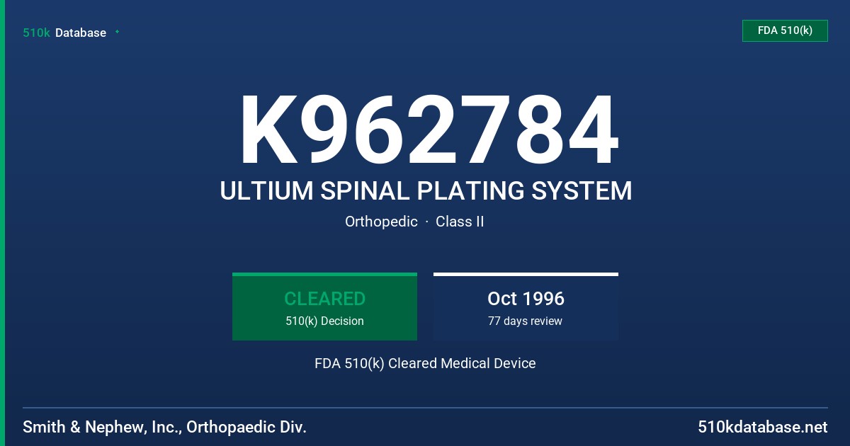 K962784 ULTIUM SPINAL PLATING SYSTEM FDA 510(k) Cleared Medical Device