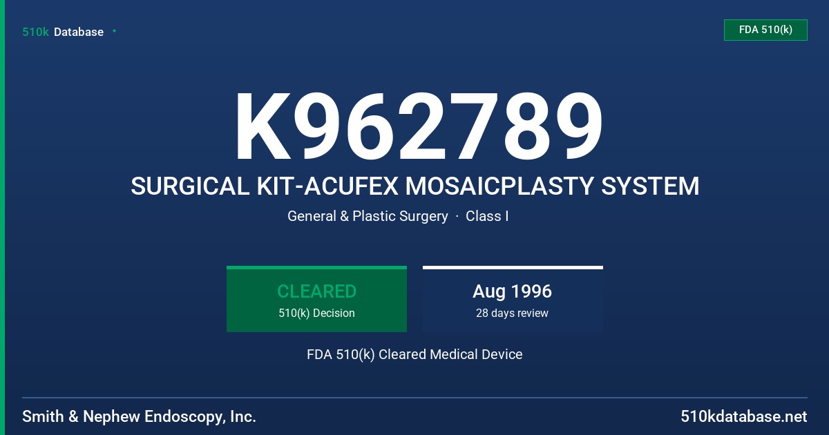 K962789 SURGICAL KIT-ACUFEX MOSAICPLASTY SYSTEM FDA 510(k) Cleared Medical Device