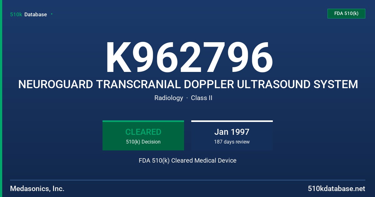 K962796 NEUROGUARD TRANSCRANIAL DOPPLER ULTRASOUND SYSTEM FDA 510(k) Cleared Medical Device