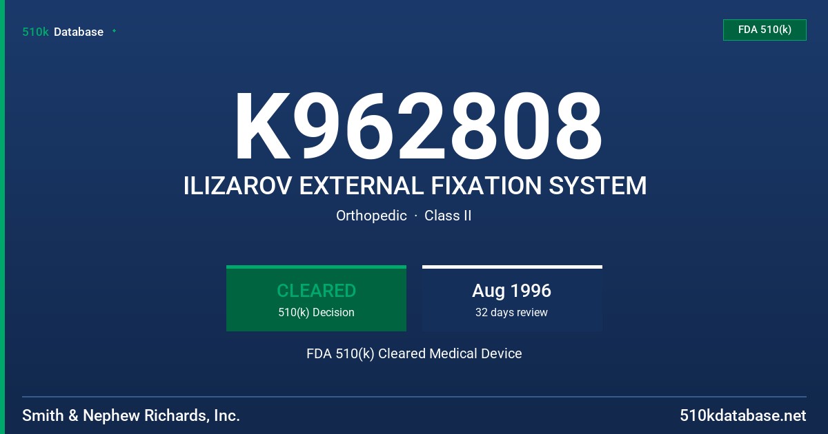 K962808 ILIZAROV EXTERNAL FIXATION SYSTEM FDA 510(k) Cleared Medical Device