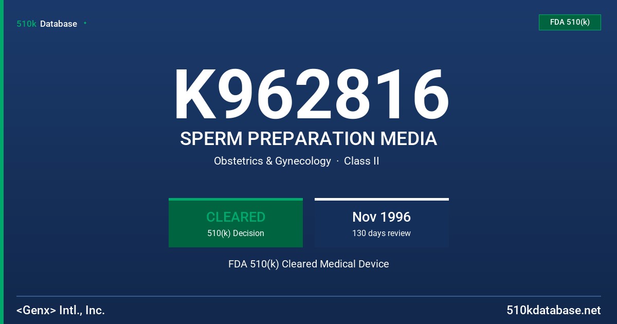 K962816 SPERM PREPARATION MEDIA FDA 510(k) Cleared Medical Device