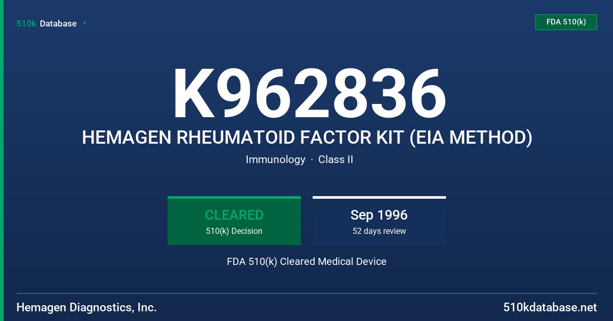 K962836 HEMAGEN RHEUMATOID FACTOR KIT (EIA METHOD) FDA 510(k) Cleared Medical Device
