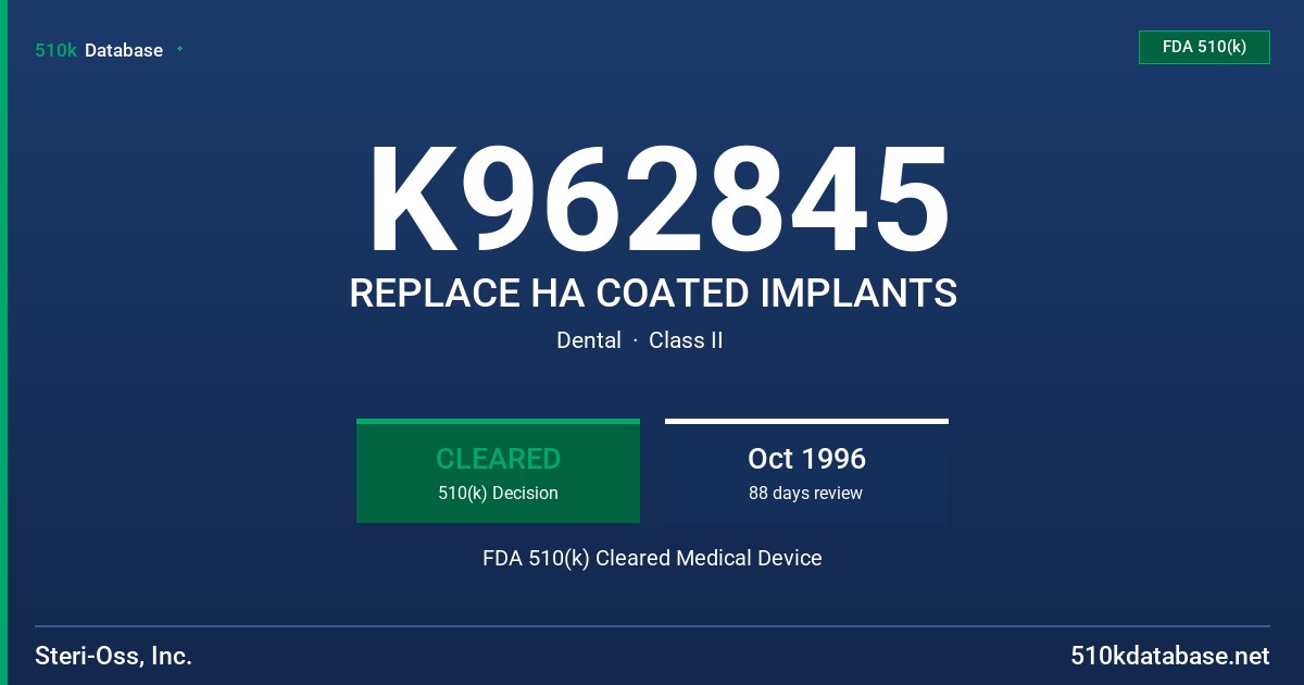K962845 REPLACE HA COATED IMPLANTS FDA 510(k) Cleared Medical Device