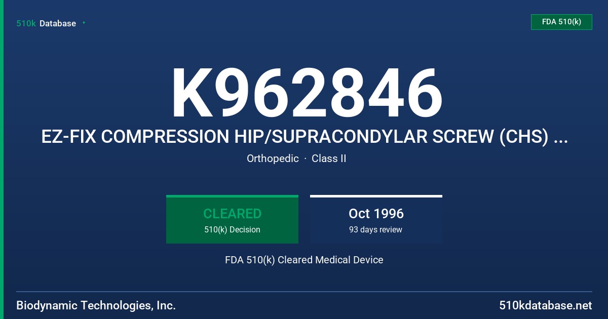 K962846 EZ-FIX COMPRESSION HIP/SUPRACONDYLAR SCREW (CHS) SYSTEM FDA 510(k) Cleared Medical Device