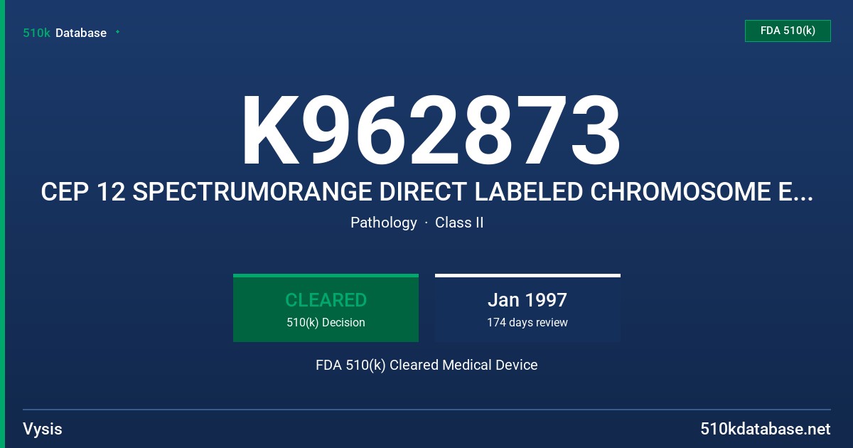 K962873 CEP 12 SPECTRUMORANGE DIRECT LABELED CHROMOSOME ENUMERATION DNA PROBE FDA 510(k) Cleared Medical Device