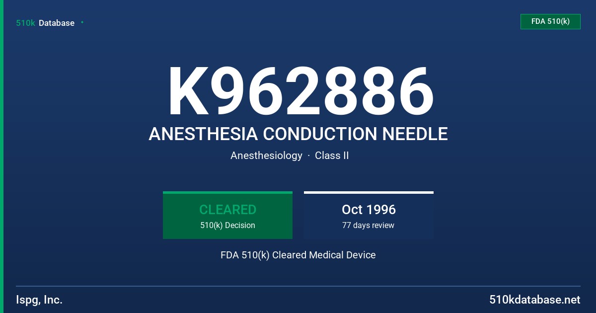 K962886 ANESTHESIA CONDUCTION NEEDLE FDA 510(k) Cleared Medical Device