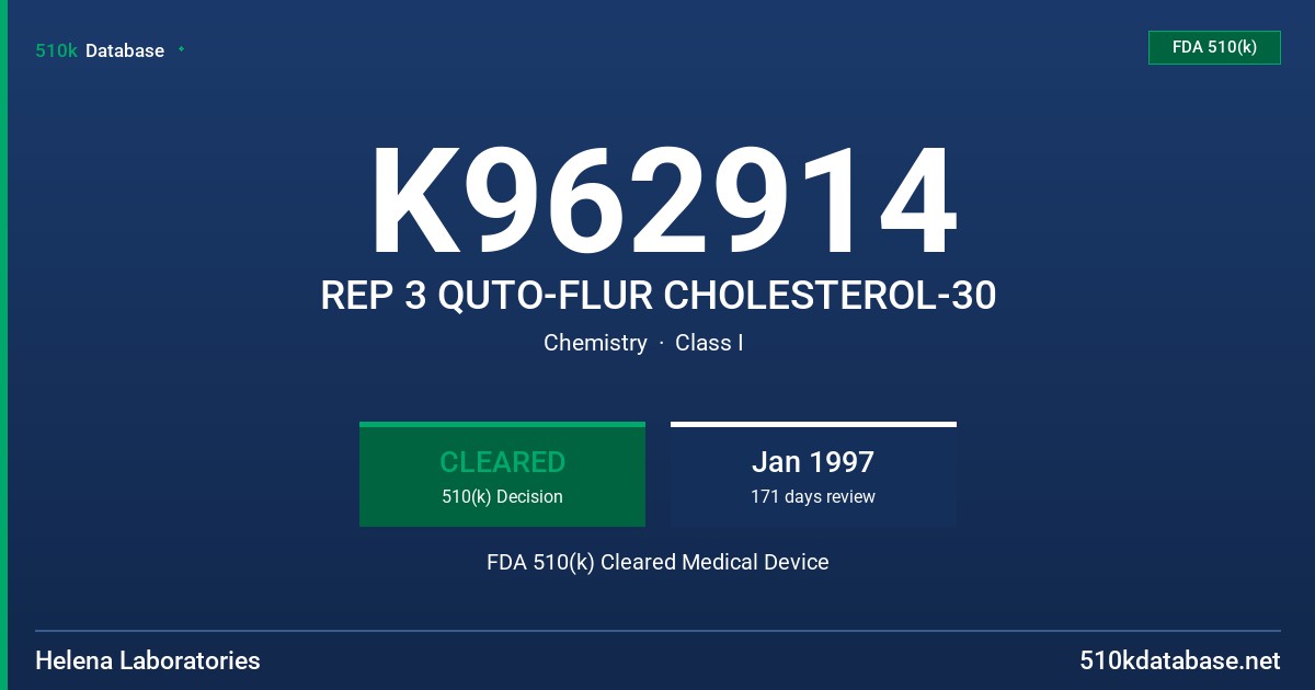 K962914 REP 3 QUTO-FLUR CHOLESTEROL-30 FDA 510(k) Cleared Medical Device