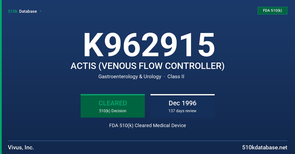 K962915 ACTIS (VENOUS FLOW CONTROLLER) FDA 510(k) Cleared Medical Device