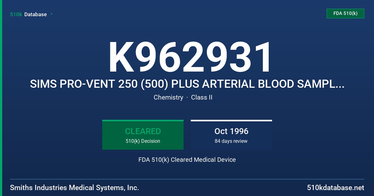 K962931 SIMS PRO-VENT 250 (500) PLUS ARTERIAL BLOOD SAMPLING KIT FDA 510(k) Cleared Medical Device