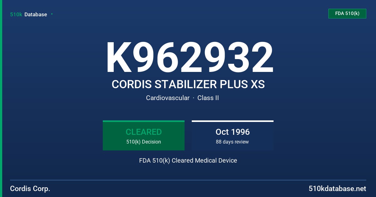 K962932 CORDIS STABILIZER PLUS XS FDA 510(k) Cleared Medical Device