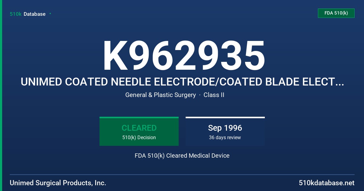 K962935 UNIMED COATED NEEDLE ELECTRODE/COATED BLADE ELECTRODE/COATED BALL ELECTRODE FDA 510(k) Cleared Medical Device