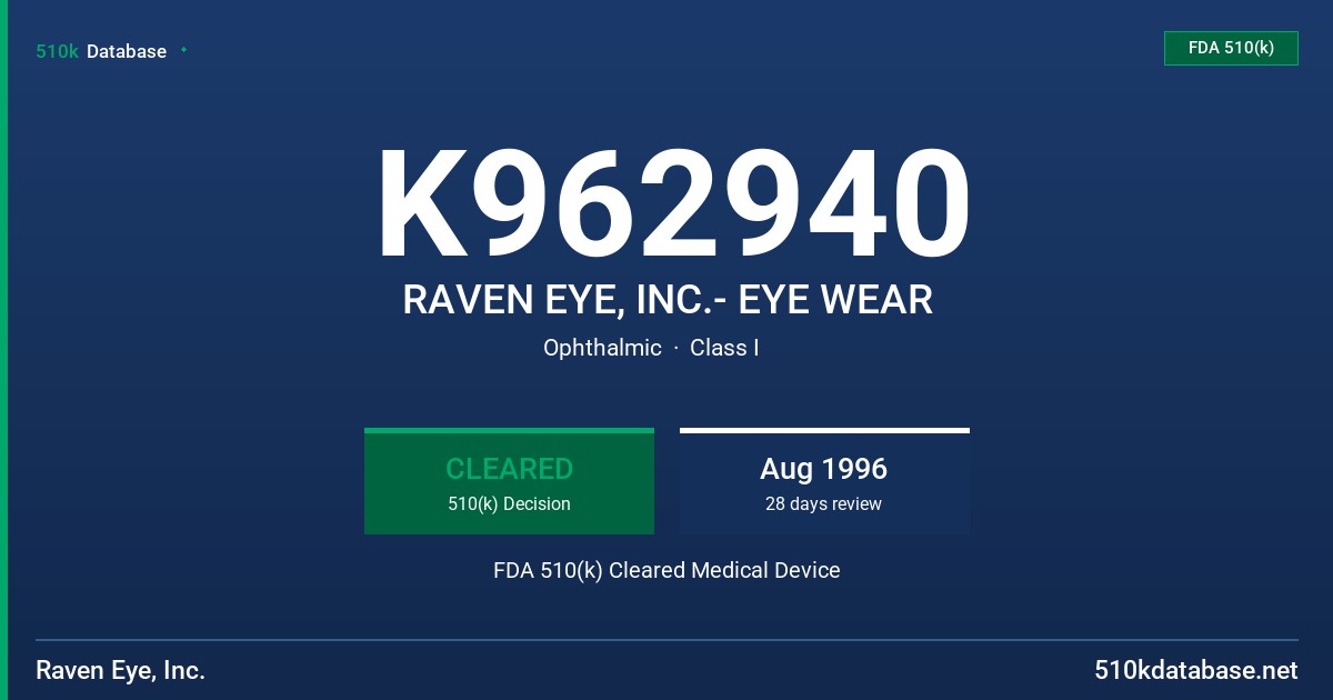 K962940 RAVEN EYE, INC.- EYE WEAR FDA 510(k) Cleared Medical Device