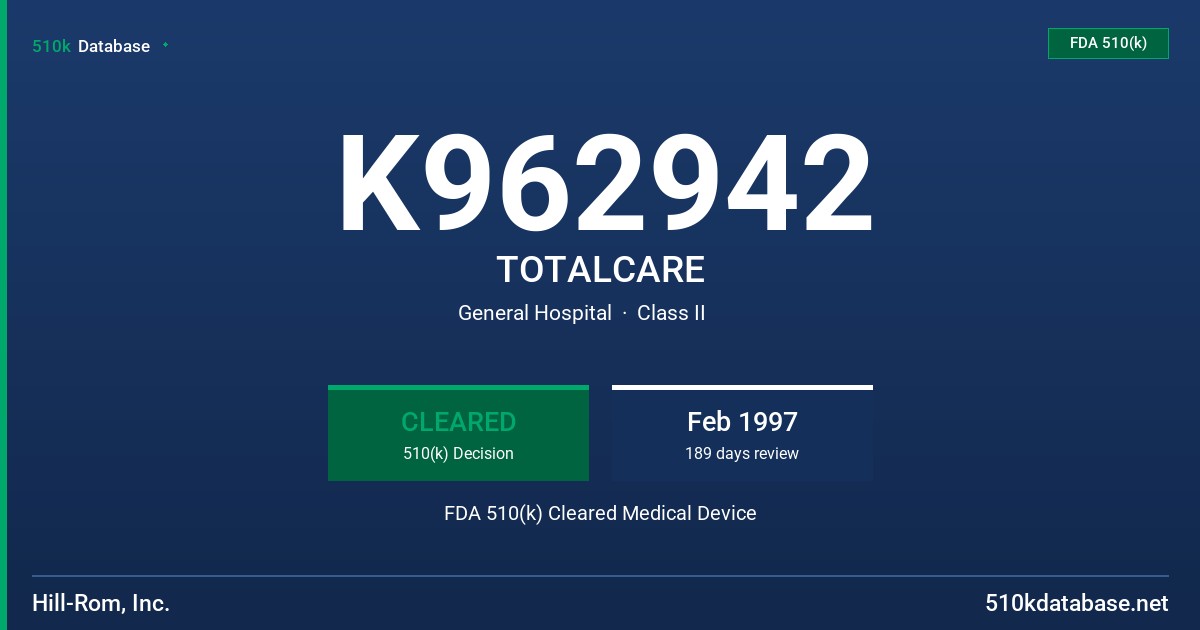 K962942 TOTALCARE FDA 510(k) Cleared Medical Device