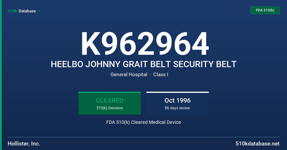 K962964 HEELBO JOHNNY GRAIT BELT SECURITY BELT FDA 510(k) Cleared Medical Device