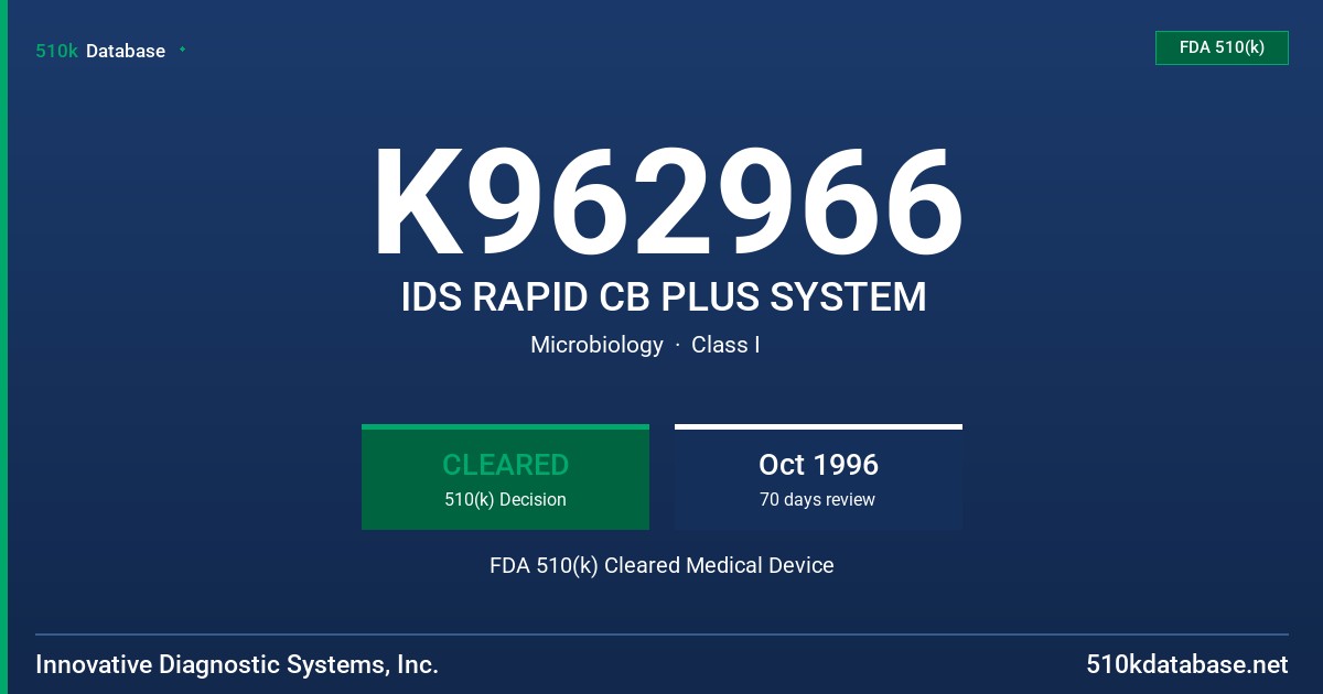K962966 IDS RAPID CB PLUS SYSTEM FDA 510(k) Cleared Medical Device