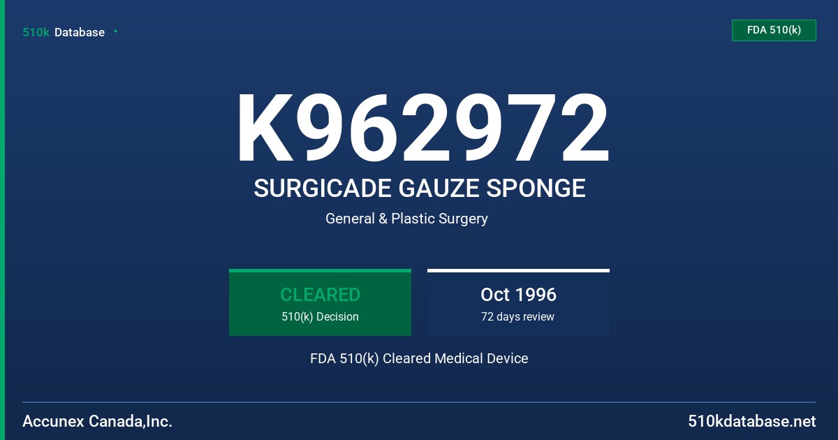 K962972 SURGICADE GAUZE SPONGE FDA 510(k) Cleared Medical Device