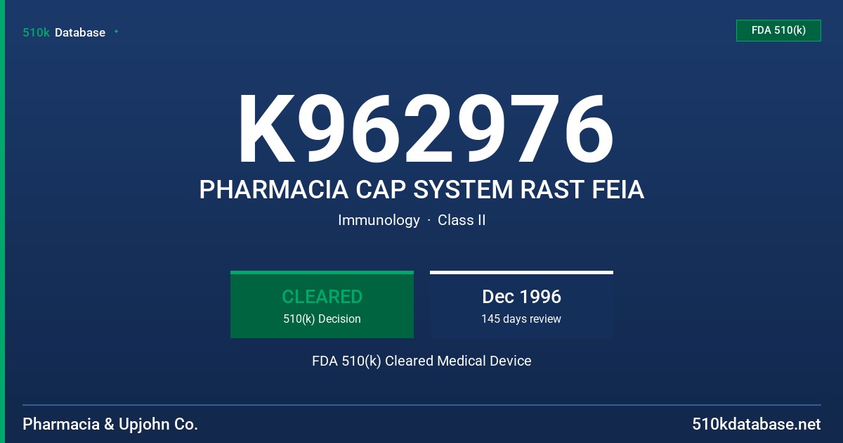 K962976 PHARMACIA CAP SYSTEM RAST FEIA FDA 510(k) Cleared Medical Device