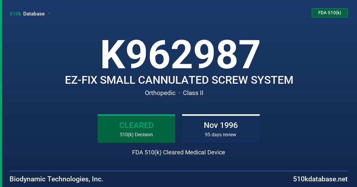 K962987 EZ-FIX SMALL CANNULATED SCREW SYSTEM FDA 510(k) Cleared Medical Device