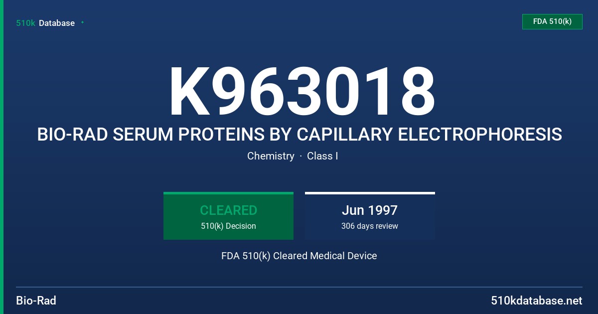 K963018 BIO-RAD SERUM PROTEINS BY CAPILLARY ELECTROPHORESIS FDA 510(k) Cleared Medical Device