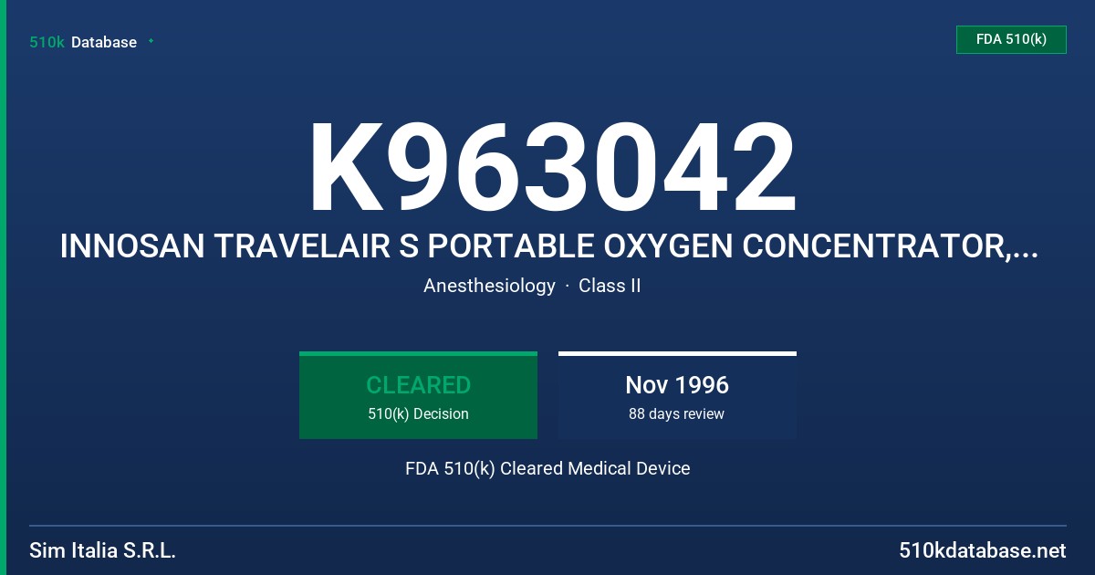 K963042 INNOSAN TRAVELAIR S PORTABLE OXYGEN CONCENTRATOR, CODE NO. M407001853 FDA 510(k) Cleared Medical Device